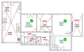 Dans quelle pièce faire la mesure de radon ?